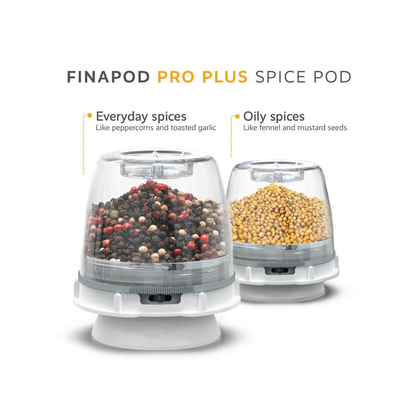 FinaPod PRO Plus – 1 Pack - Wellborn 2R Beef